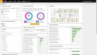 ipMonitor Free Edition: Essential IT Monitoring