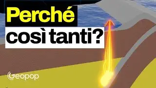 Perché ci sono così tanti vulcani e terremoti in Italia? La spiegazione geologica in 3D