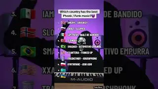 Which country has the best Phonk / Funk music? 😱 