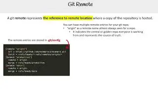 Git Remote: Working with Remote Repositories – GitHub Foundations Course