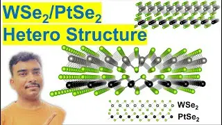 Heterostructure of 2D monolayer  WSe2-PtSe2 with VESTA