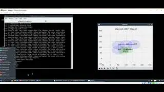 Stations Mobility and WPA2 Encryption in (SDN) Mininet Wireless Network Topology. (Python Script)