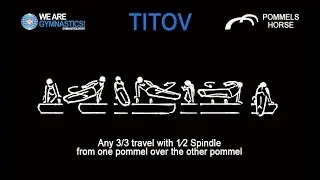 TITOV - 2021 World Challenge cup in Osijek (CRO)  - MAG new PH Element