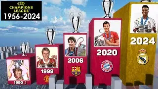 UEFA Champions League ALL Winners 1956-2024 🏆