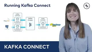 Running Kafka Connect | Kafka Connect 101 (2023)