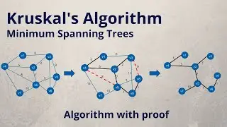 Kruskal algorithm for minimum spanning trees