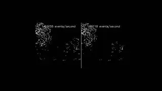 Dynamic Vision Sensor Noise Filtering