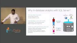 Sumit Kumar - In database Machine Learning with Python in SQL Server