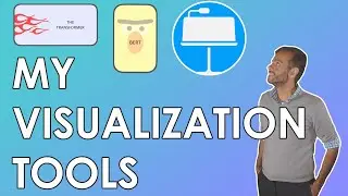 My Visualization Tools (my Apple Keynote setup for visualizations and animations)