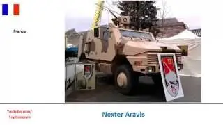 Nexter Aravis vs KMW Grizzly, mine resistant vehicle Key features