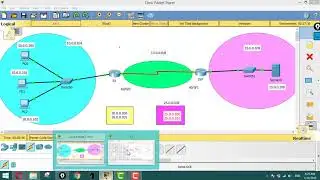 Configuring NAT on Cisco Routers