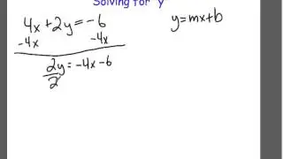 Solving for y