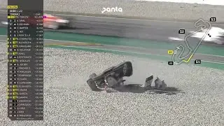 F4 Spanish Championship Stromsted massive crash race 3