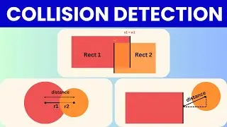 Creative Coding Math: Collision Detection