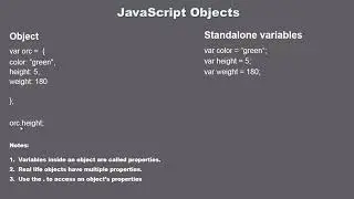18 JavaScript Tutorial for Beginners   18   Objects | Computer Monk 🔴