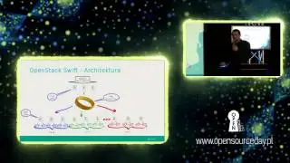 Synergia świata Open Source i korporacji - Marcin Steć - IBM