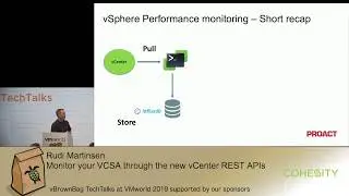 Monitor your VCSA through the new vCenter REST APIs: Rudi Martinsen