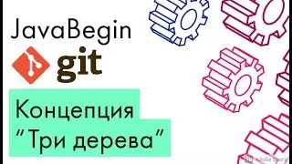 Основы Git: концепция Три дерева (2021)