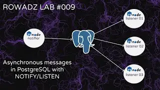 How to Use NOTIFY/LISTEN for Asynchronous Messaging in PostgreSQL (Producer and Consumer)