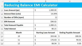 How to Create a Reducing Balance EMI Calculator in Excel