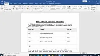 Html elements and html attributes