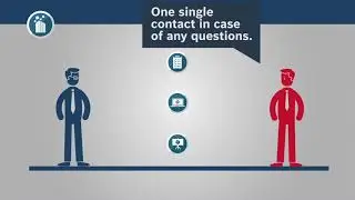Bosch Security - Building Integration System solution - English