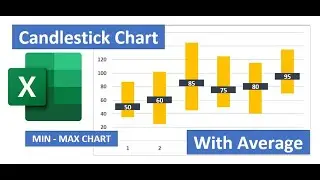 How to make Candlestick Chart in Excel - Min-Max Chart with Average