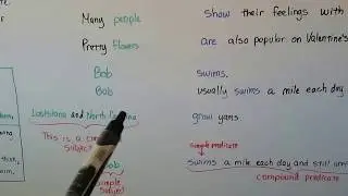 Subject and Predicate of an English Sentence