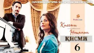 КИССАИ НОТАМОМ | 6.КИСМ