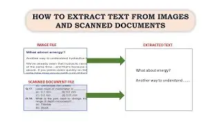 HOW TO EXTRACT TEXT FROM IMAGE AND SCANNED DOCUMENT IN MINUTES