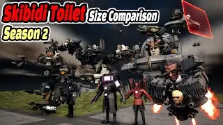 Skibidi Toilet Size Comparison : Season 2