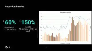 The Next Frontier in Ad Innovation for Mobile - Unite LA