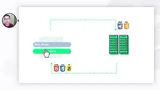 Como funciona o frontend com o backend | ilustraCode