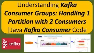 Understanding Kafka Consumer Groups: Handling 1 Partition with 2 Consumers |Java Kafka Consumer Code