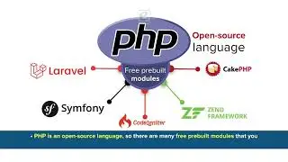 PHP Programming | Evergreen Publications India Ltd. #phpprogramming #php #phpproject #phpnewprojects