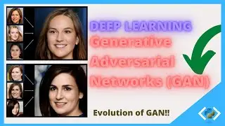 Generative Adversarial Networks Faces:  Evolution of GANs [Evolution of Face Generation] (2020)