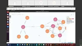 Neo4J installation