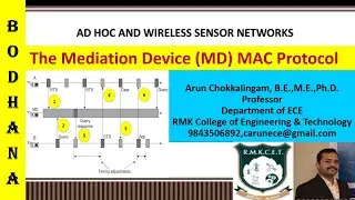 Mediation Device Protocol in WSN (EC8702-UNIT-3)-Tamil