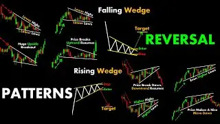 Reversal Patterns #ChartPatterns Candlestick | Stock | Market | Forex | crypto | Trading | New |