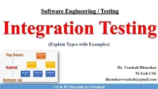 SE 46 : Integration Testing with Examples