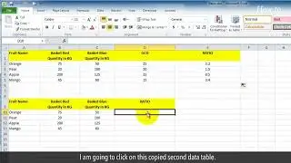 How to Calculate Ratios