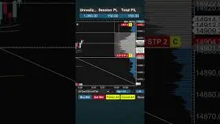 +$2,400 Profit Trading NQ Futures  