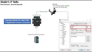 How to Configure Ethernet to Serial Converter MOXA NPORT Operation Mode as REALCOM