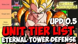 [UPD 0.5] Eternal Tower Defense All Units Tier List! (ETD)