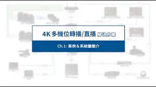 【How-To 教學影片】4K多機位轉播/直播 解決方案：PART 1 案例&系統圖簡介｜Datavideo洋銘科技