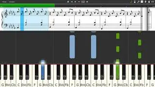 Max Richter - Written On The Sky - Piano tutorial and cover (Sheets + MIDI)