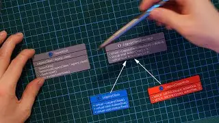 C++ testing with mocks is EASY and awesome!