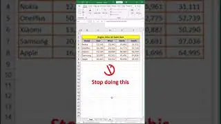 Excel Genius: Summing data from multiple worksheets with a single formula 
