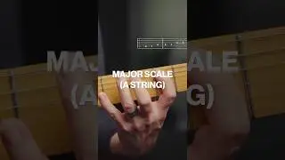 Major Scale (Starting on A String) Guitar Tabs