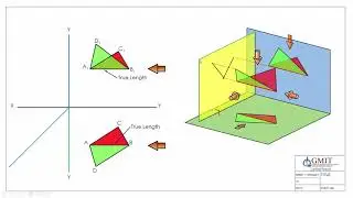 How to determine the Dihedral Angle between two planer surfaces